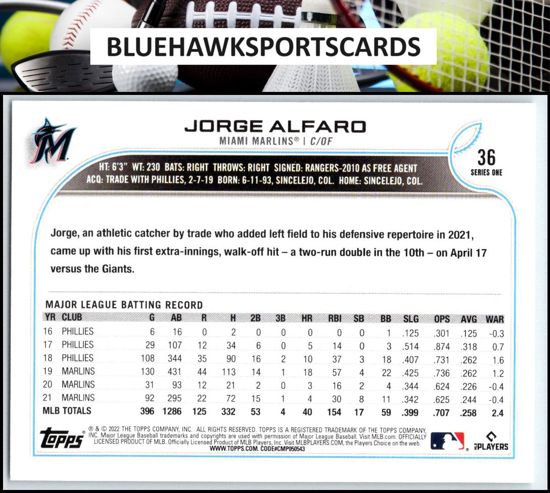 2022 Topps #36 Jorge Alfaro