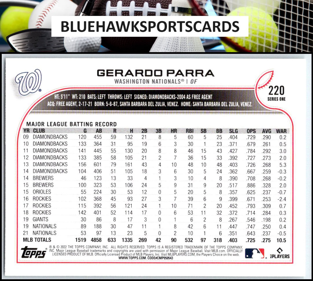 2022 Topps #583 Gerardo Parra