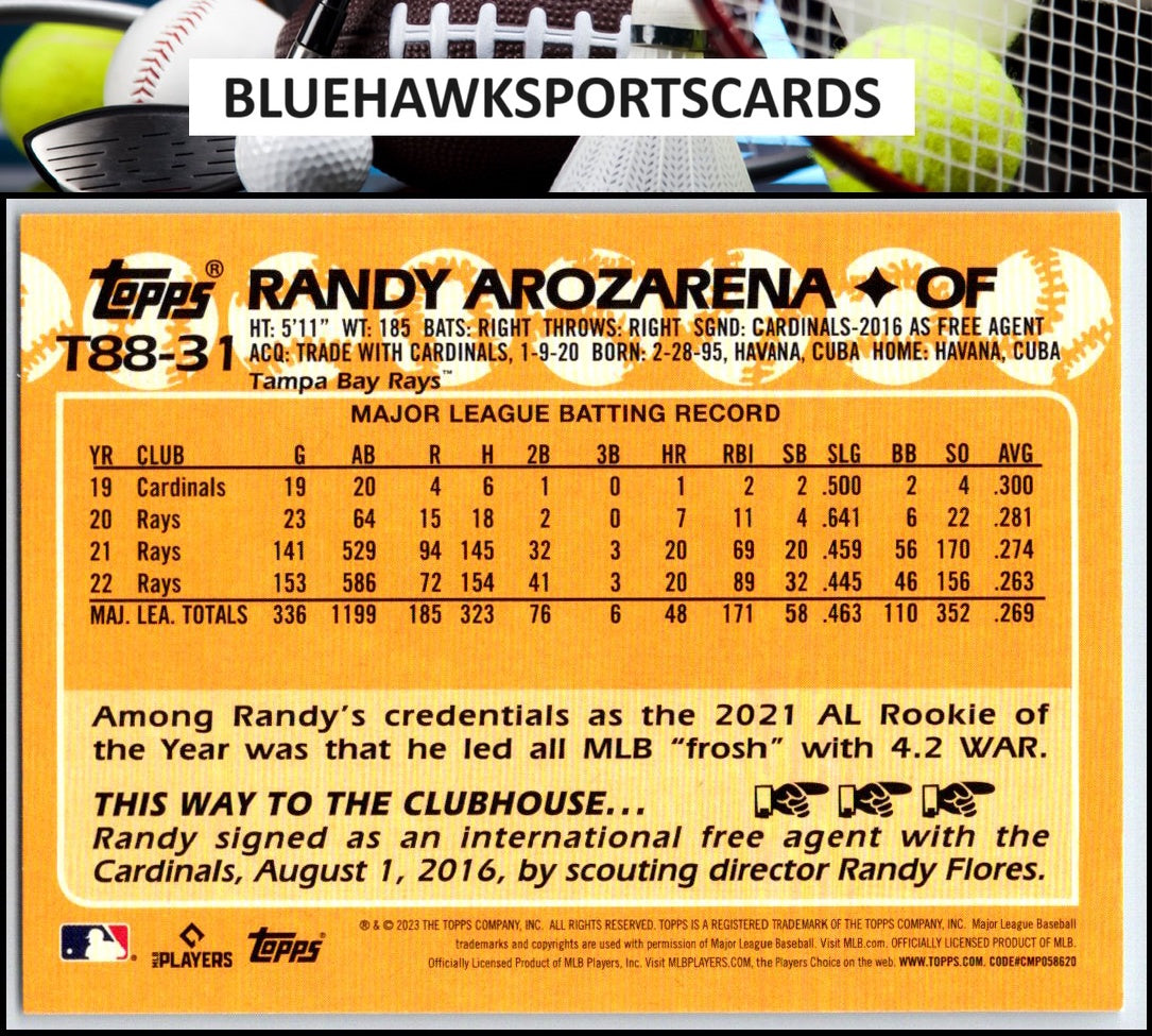 2023 Topps #T88-31 Randy Arozarena 1988 Baseball 35th Anniversary (Series One)