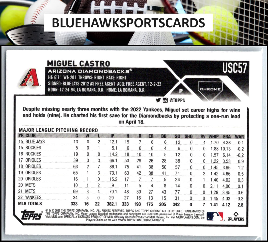 2023 Topps Chrome Update #USC57 Miguel Castro