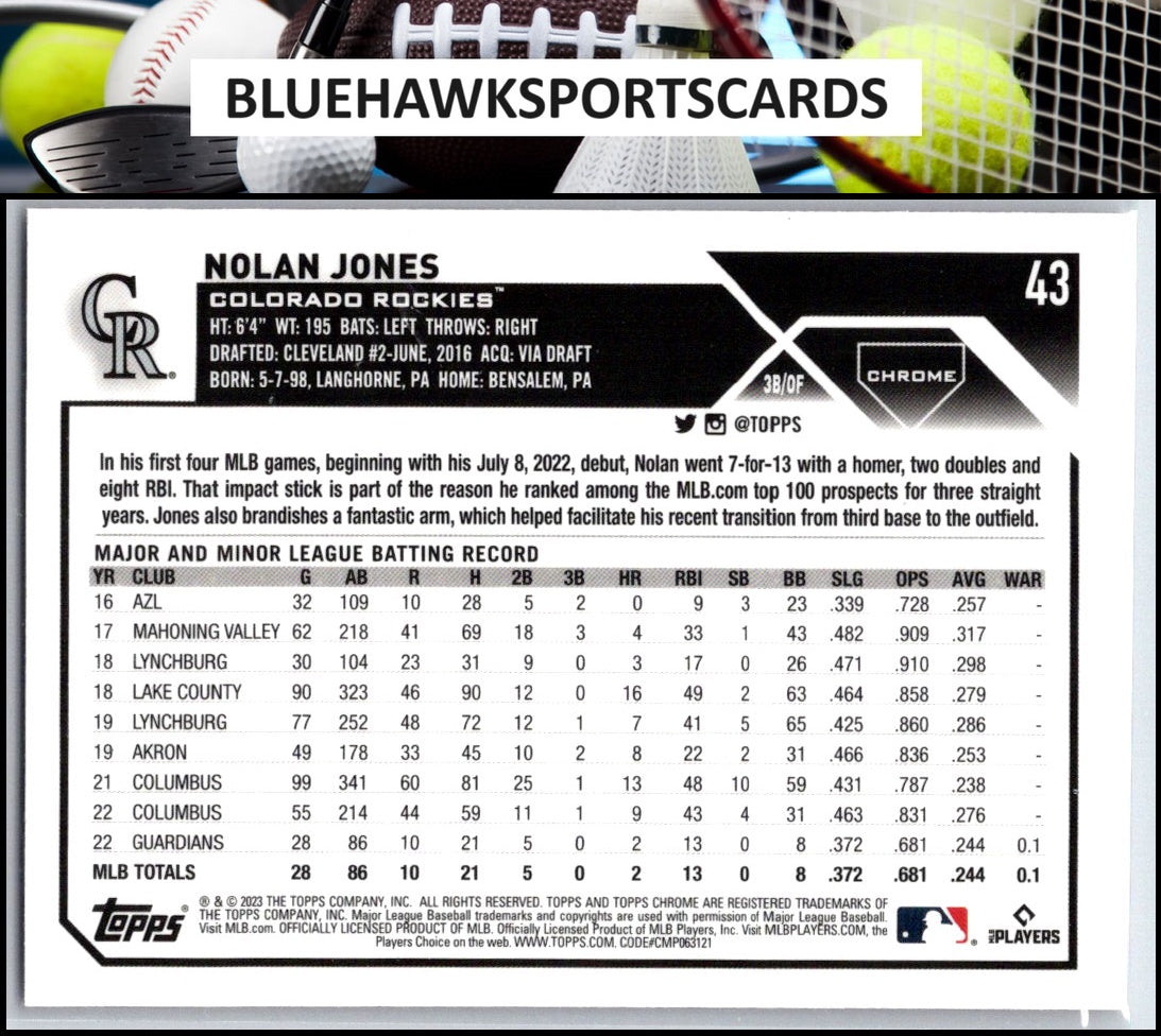 2023 Topps Chrome #43 Nolan Jones Pink Refractors