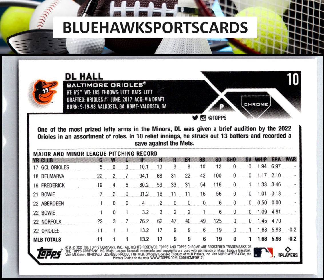 2023 Topps Chrome #10 DL Hall Pink Refractors