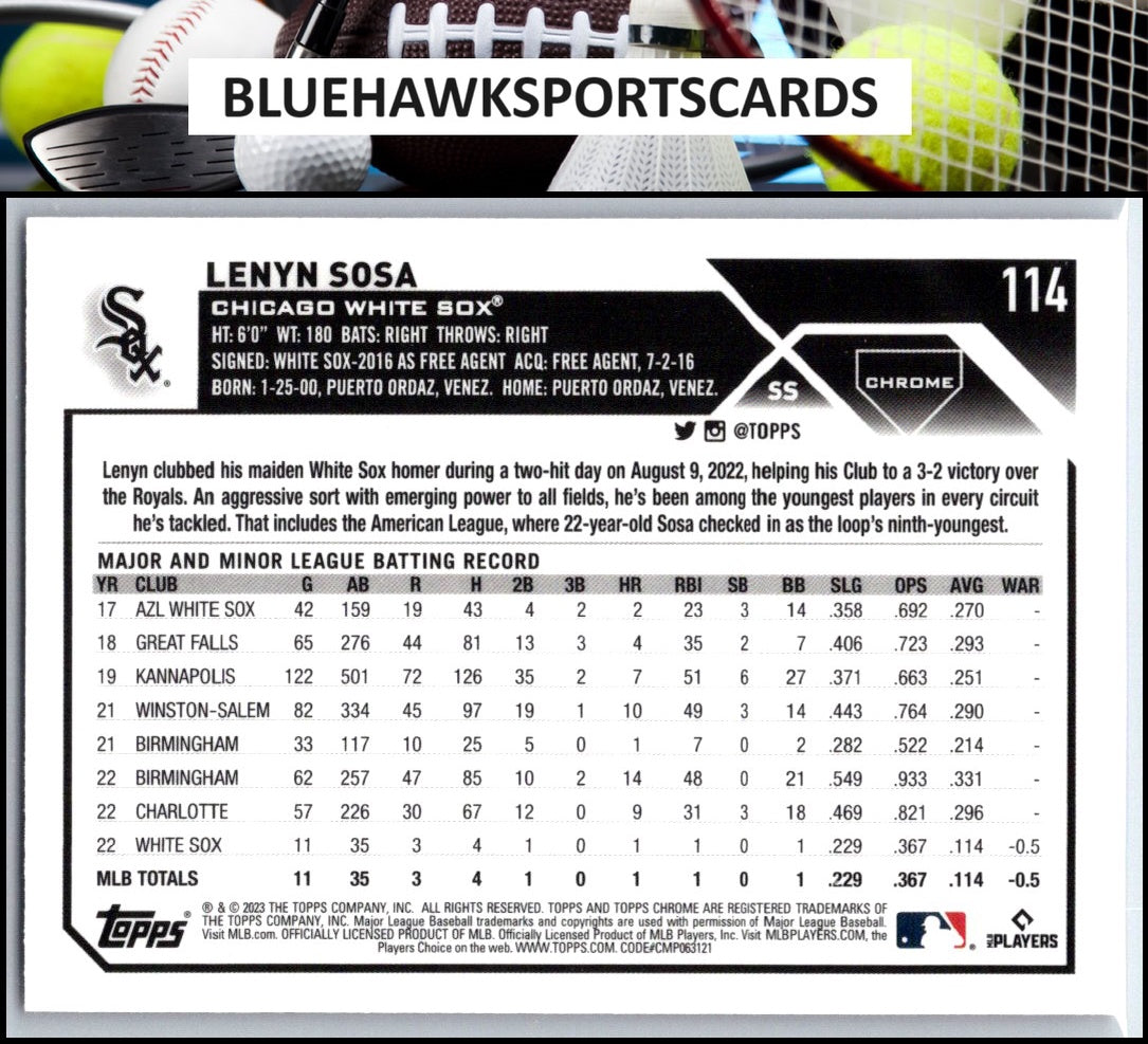 2023 Topps Chrome #114 Lenyn Sosa Pink Refractors