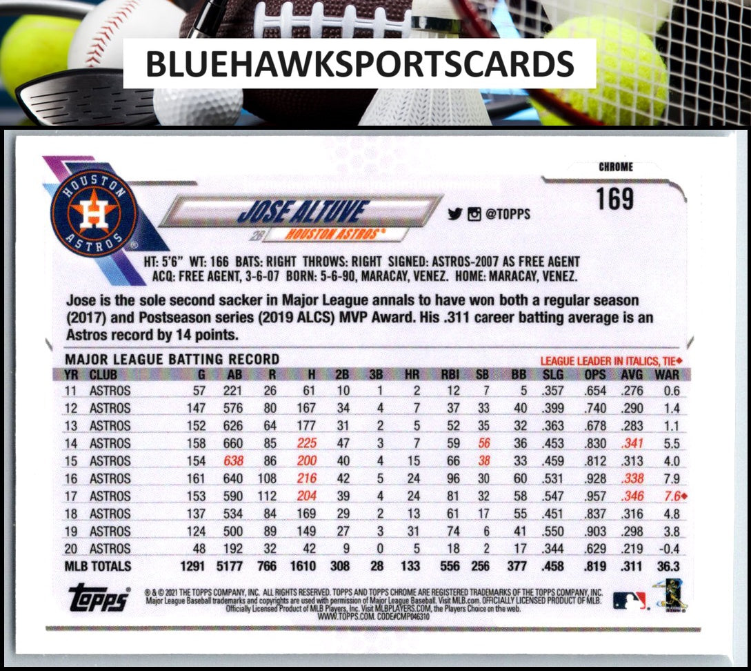 2021 Topps Chrome #169 Jose Altuve