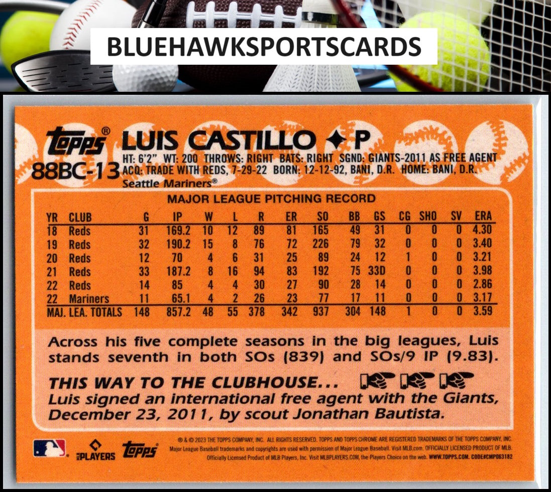 2023 Topps Chrome #88BC-13 Luis Castillo 1988 Topps Baseball 35th Anniversary