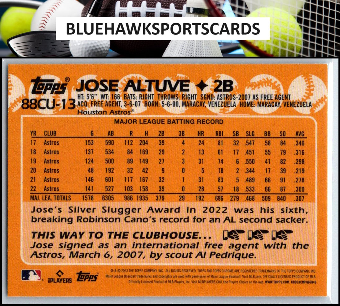 2023 Topps Chrome Update #88CU-13 Jose Altuve 1988 35th Anniversary