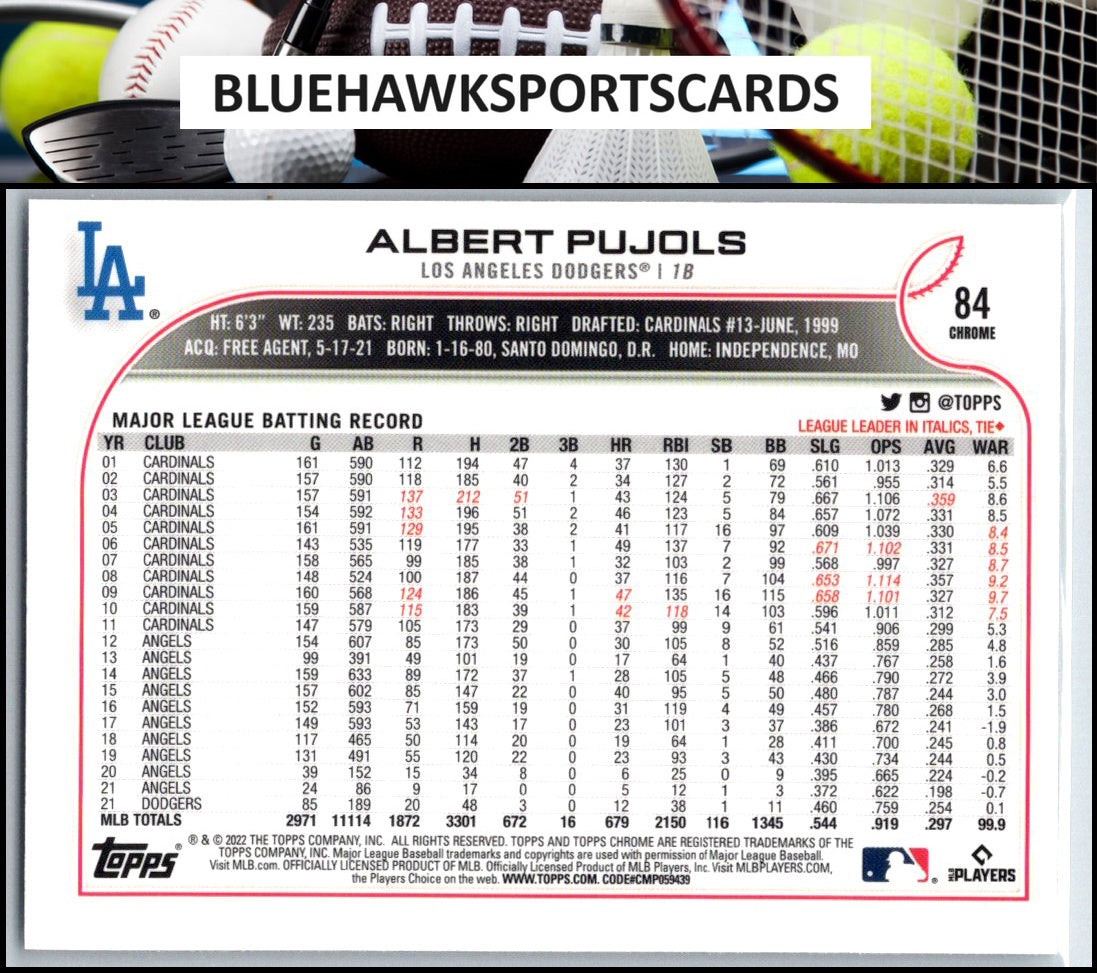 2022 Topps Chrome Sonic #84 Albert Pujols