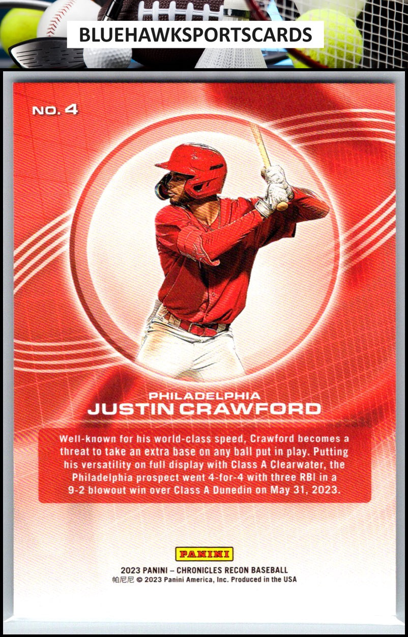 2023 Panini Chronicles #4 Justin Crawford Recon