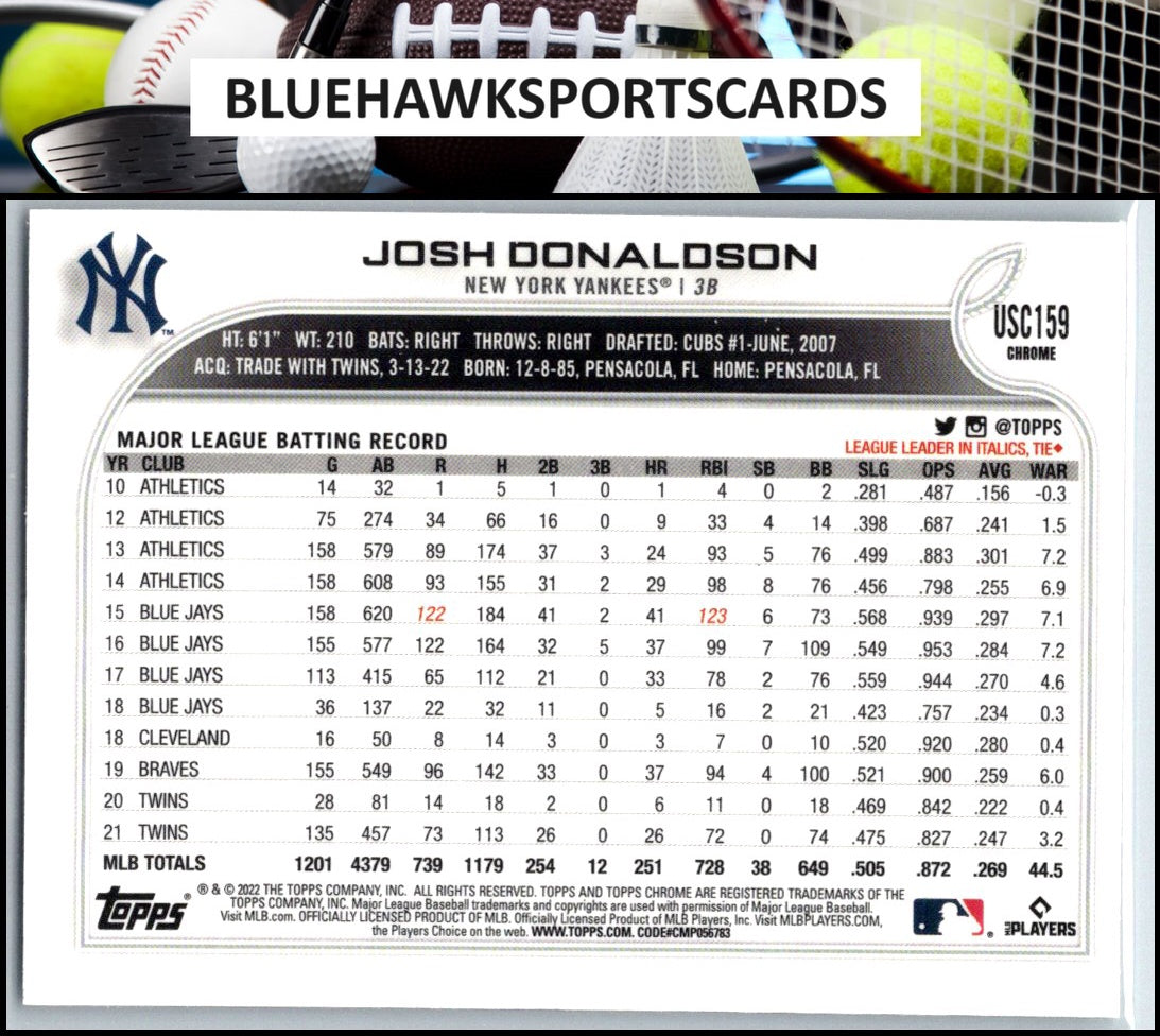 2022 Topps Chrome Update #USC159 Josh Donaldson