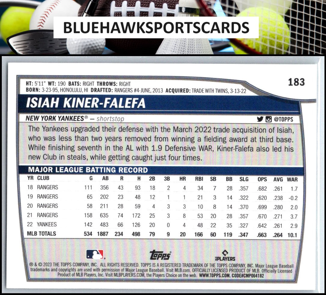 2023 Topps Big League #183 Isiah Kiner-Falefa
