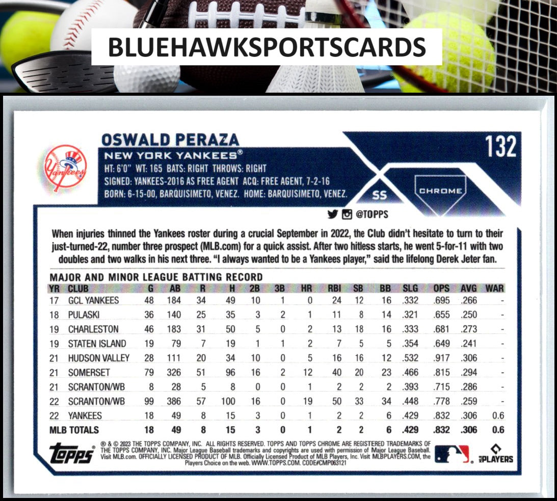 2023 Topps Chrome #132 Oswald Peraza