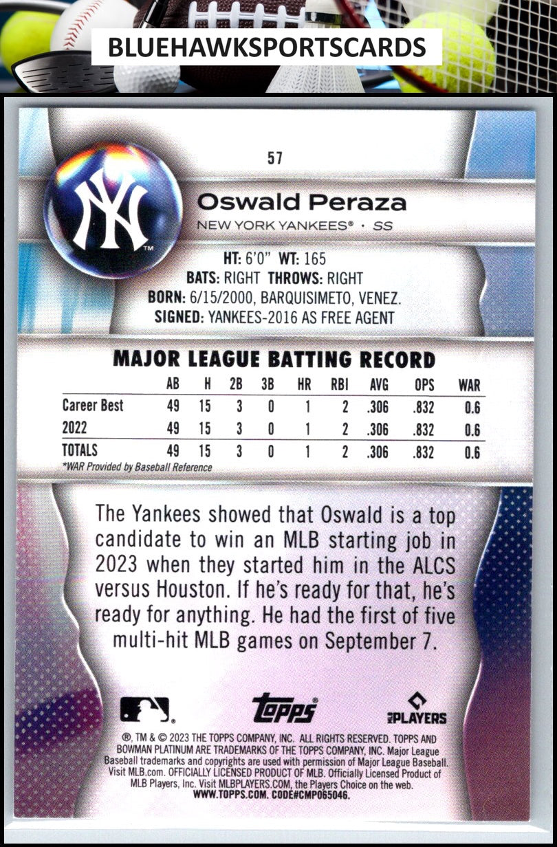 2023 Bowman Platinum #57 Oswald Peraza