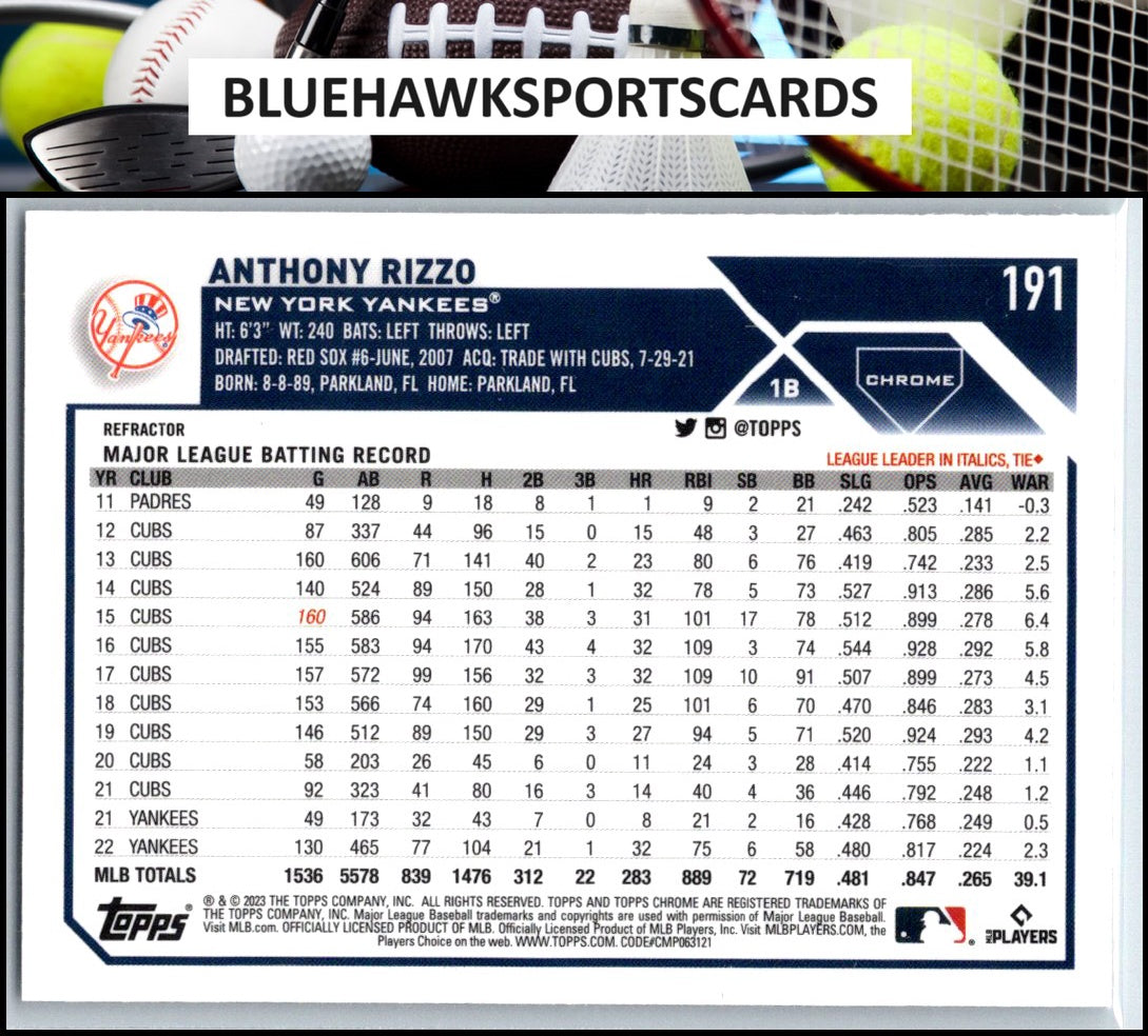2023 Topps Chrome #191 Anthony Rizzo Refractors