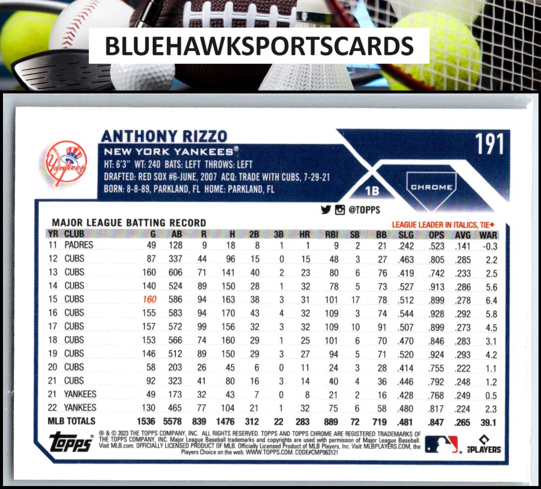 2023 Topps Chrome #191 Anthony Rizzo