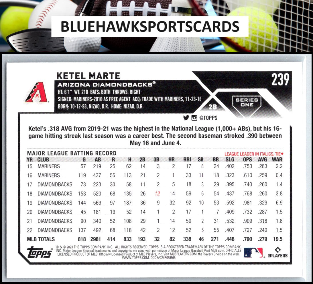 2023 Topps #239 Ketel Marte Rainbow Foil