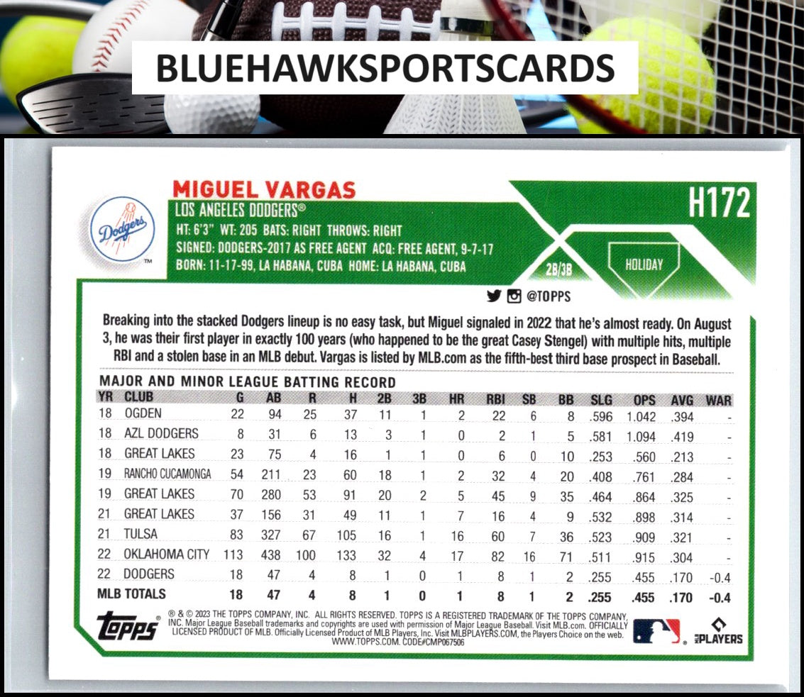 2023 Topps Holiday #H172 Miguel Vargas Metallic