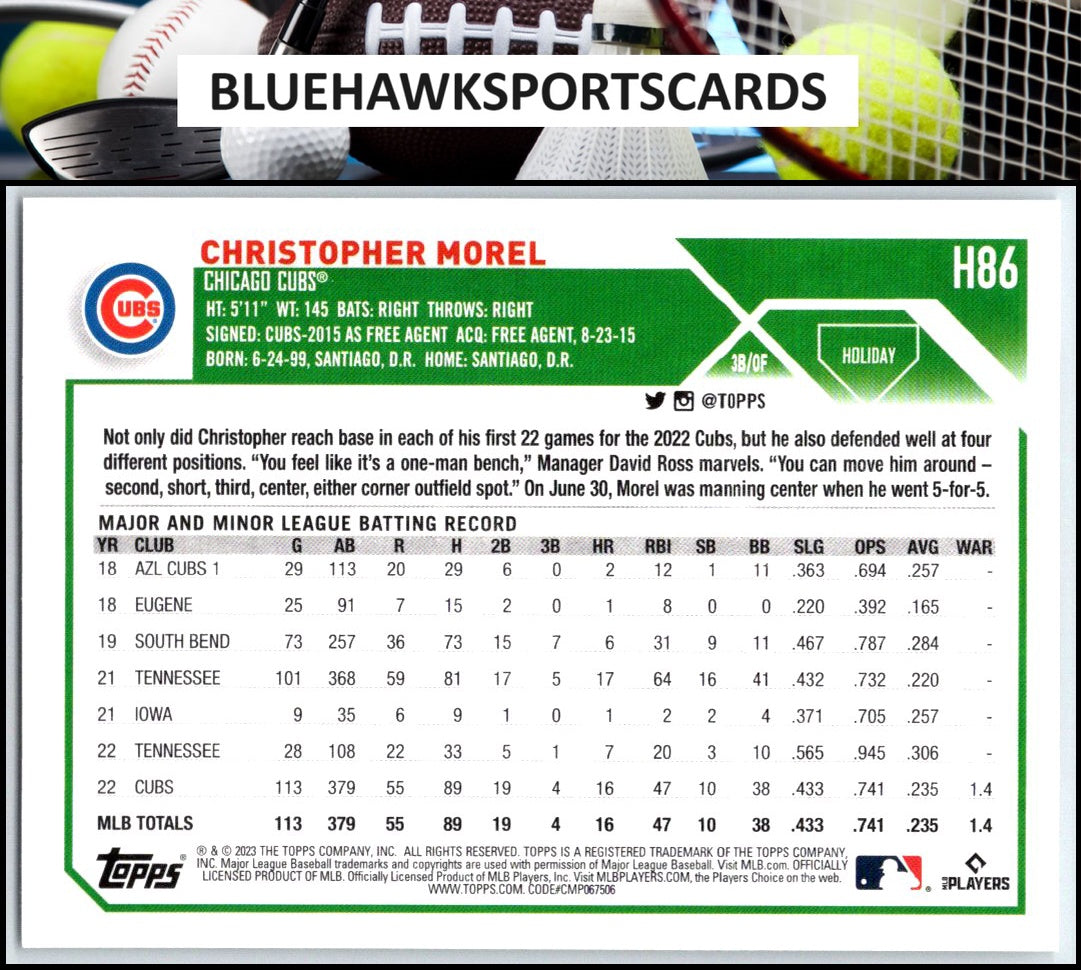 2023 Topps Holiday #H86 Christopher Morel
