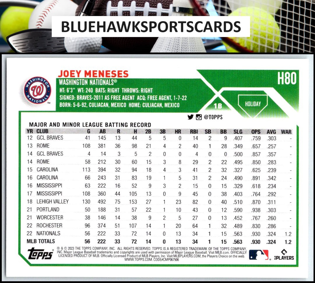 2023 Topps Holiday #H80 Joey Meneses
