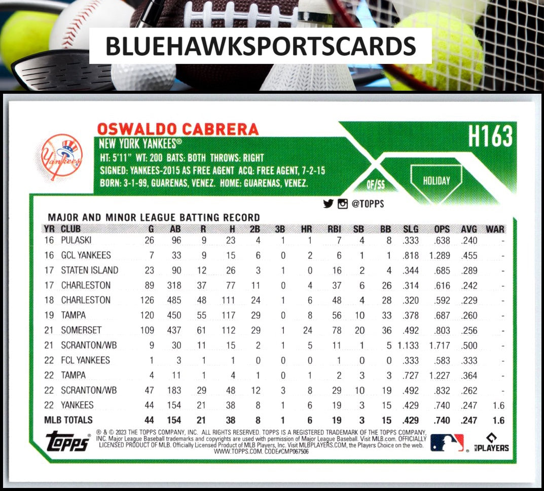 2023 Topps Holiday #H163 Oswaldo Cabrera