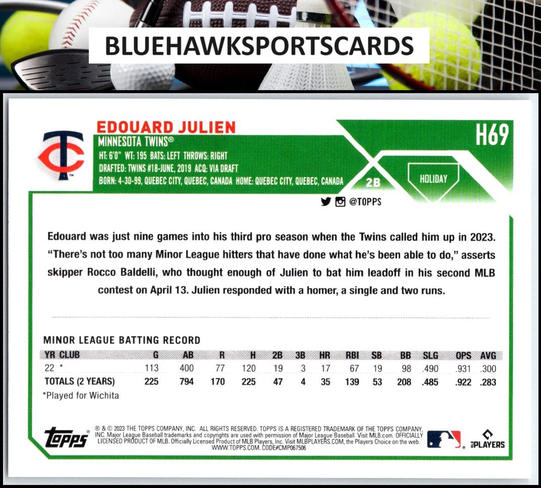2023 Topps Holiday #H69 Edouard Julien