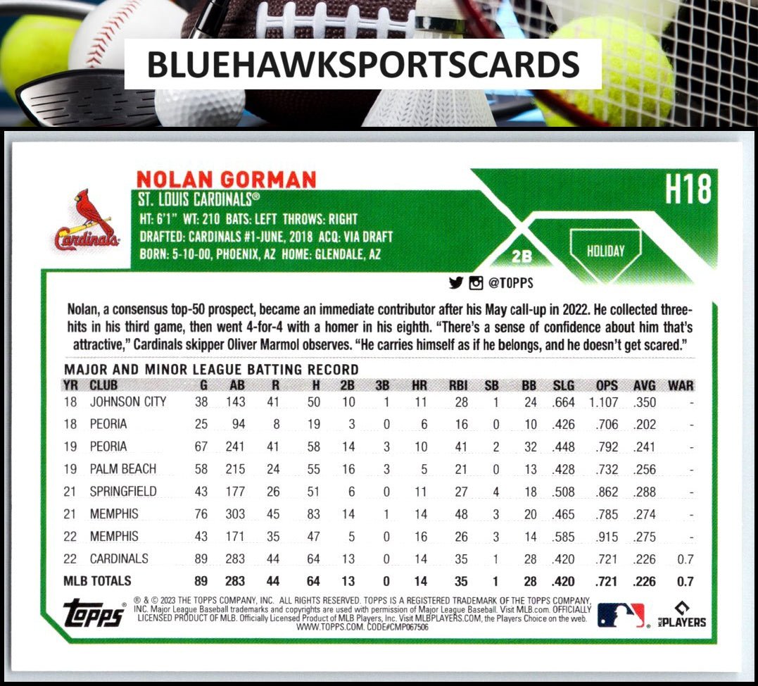 2023 Topps Holiday #H18 Nolan Gorman