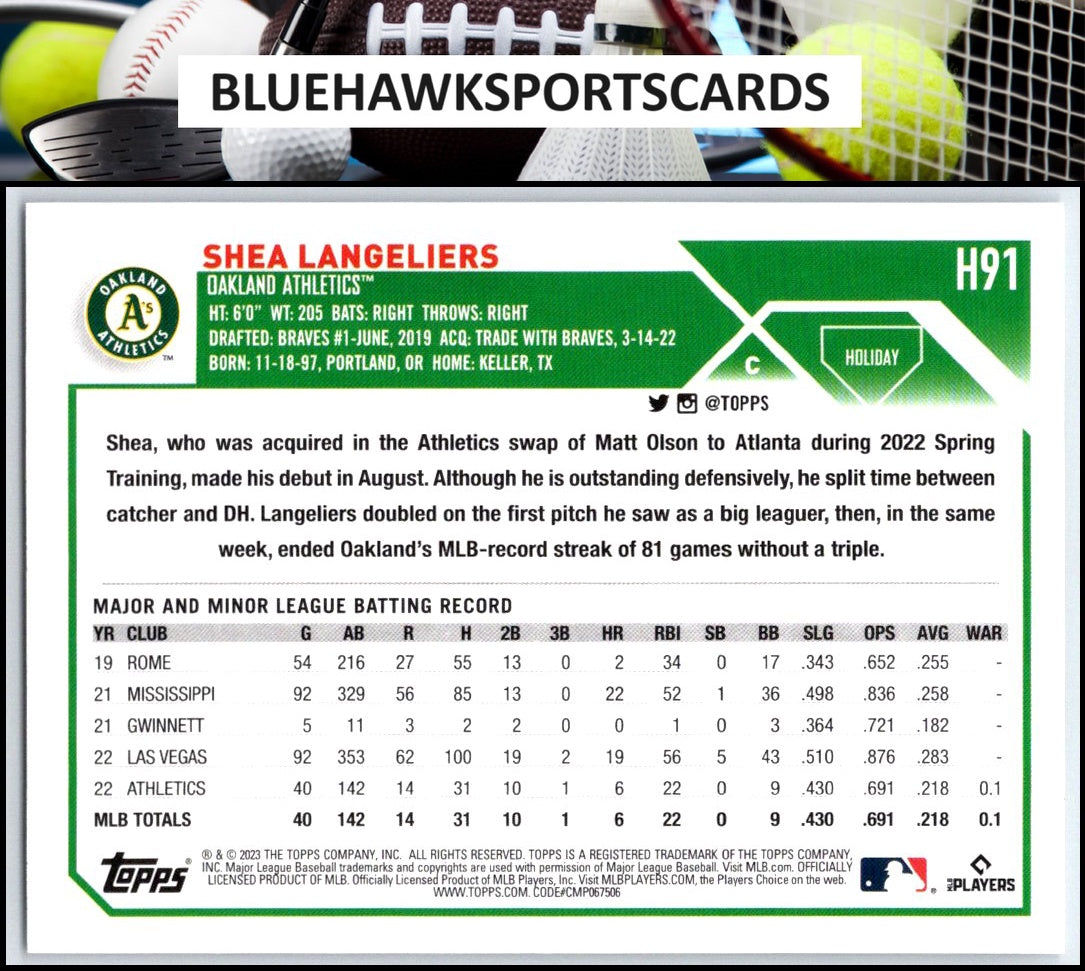 2023 Topps Holiday #H91 Shea Langeliers