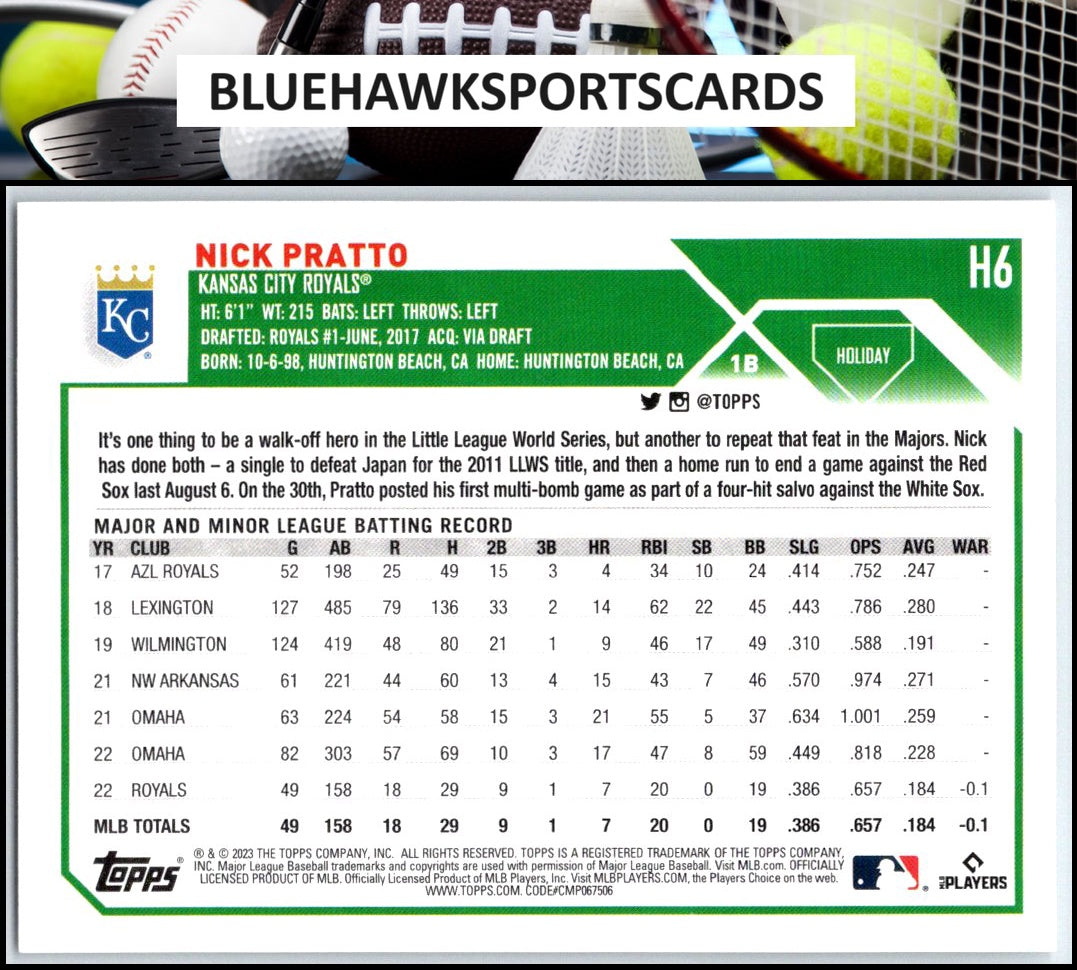2023 Topps Holiday #H6 Nick Pratto