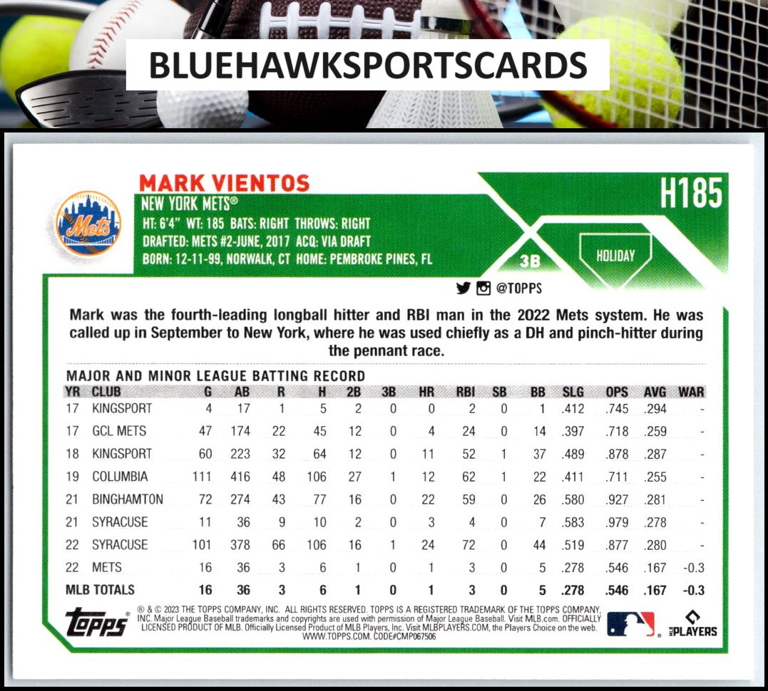2023 Topps Holiday #H185 Mark Vientos