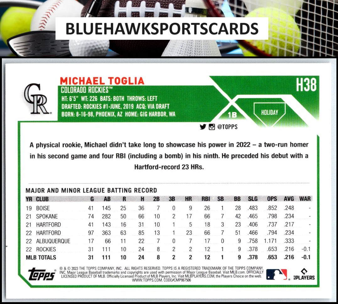 2023 Topps Holiday #H38 Michael Toglia
