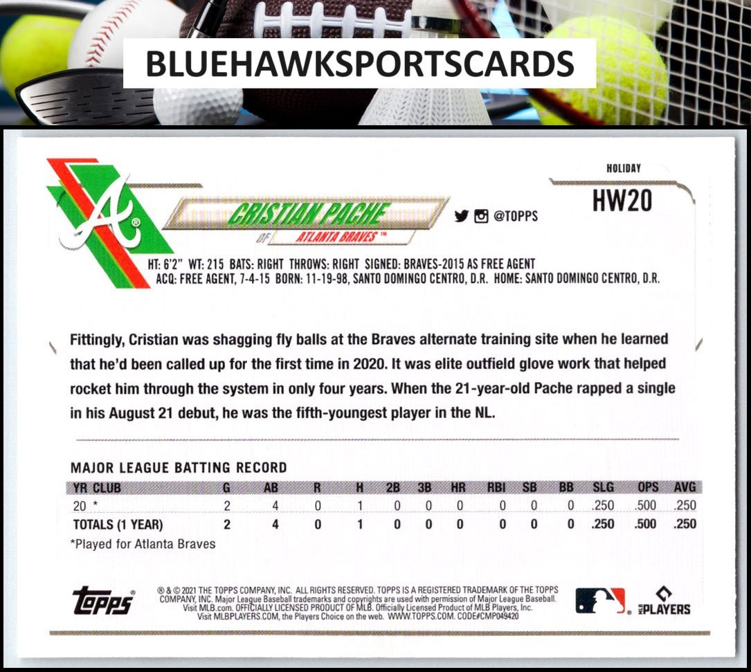 2021 Topps Holiday #HW20 Cristian Pache