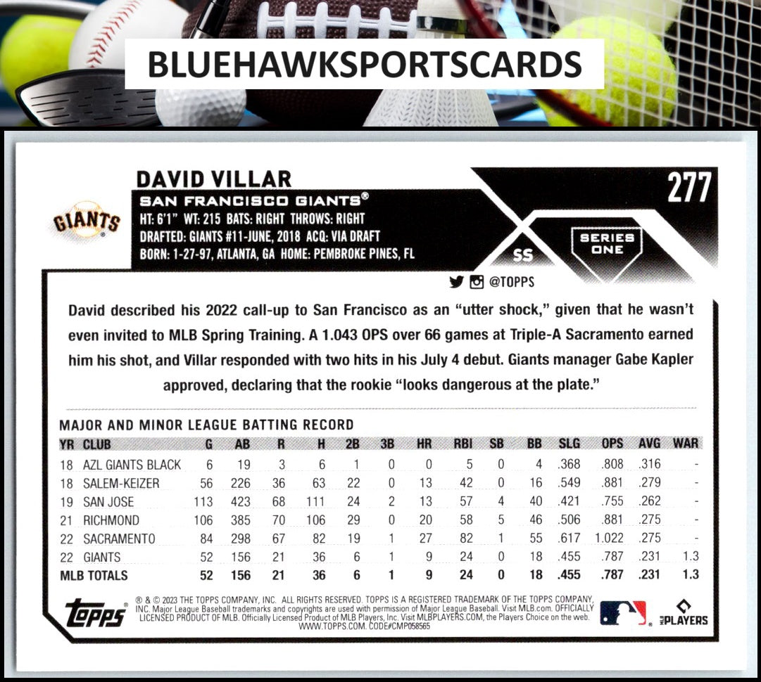 2023 Topps #277 David Villar