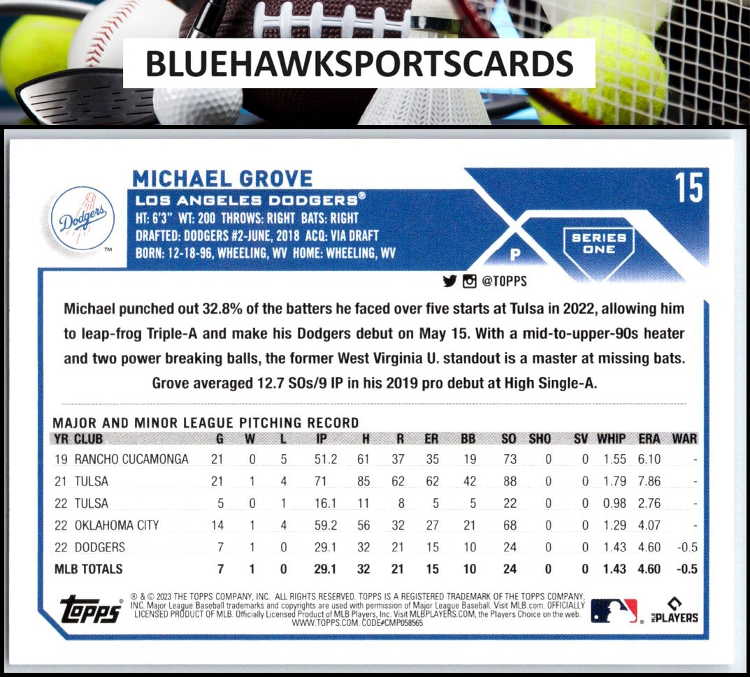 2023 Topps #15 Michael Grove