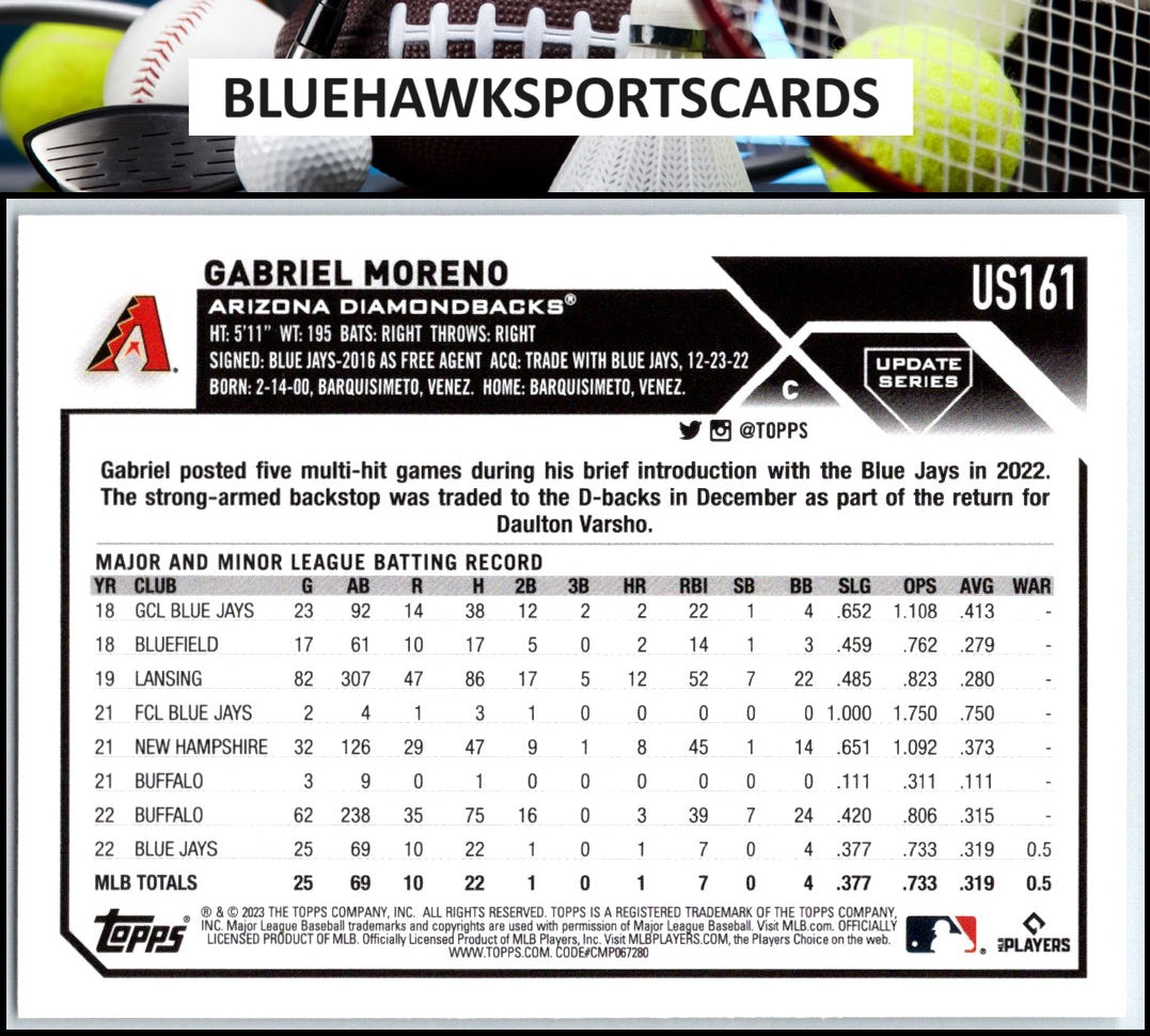 2023 Topps Update #US161 Gabriel Moreno