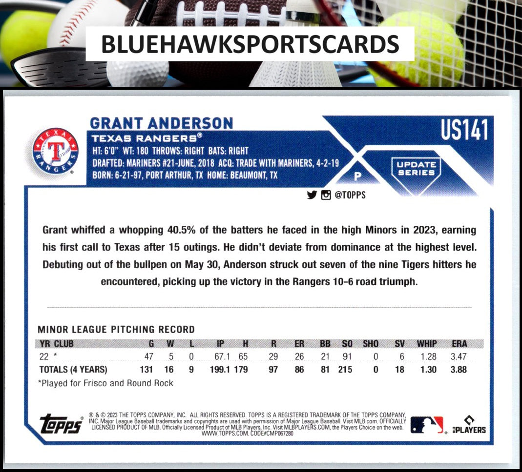 2023 Topps Update #US141 Grant Anderson