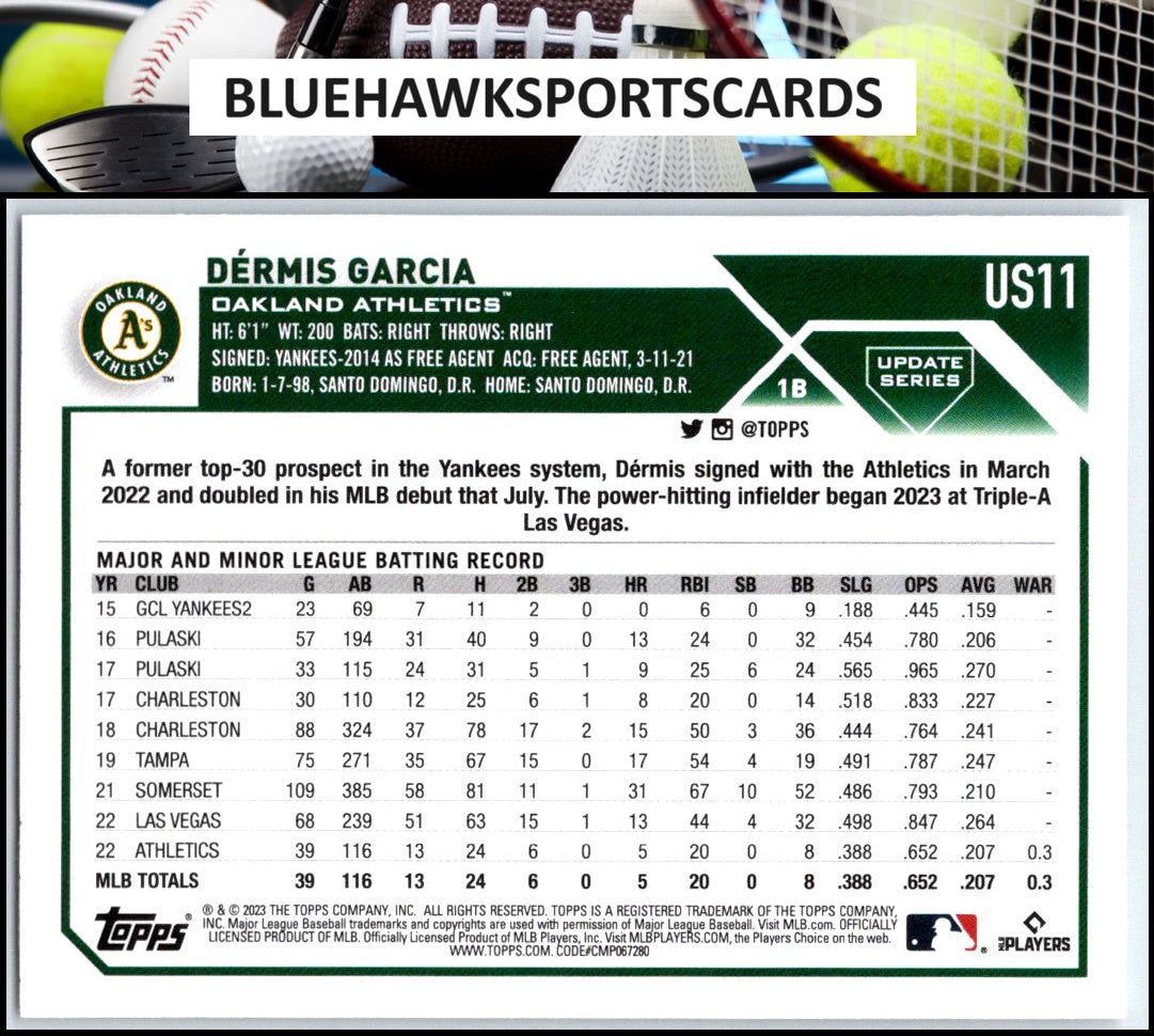 2023 Topps Update #US11 Dérmis Garcia