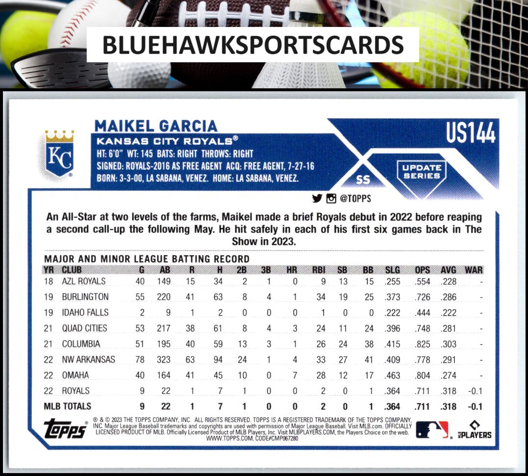 2023 Topps Update #US144 Maikel Garcia