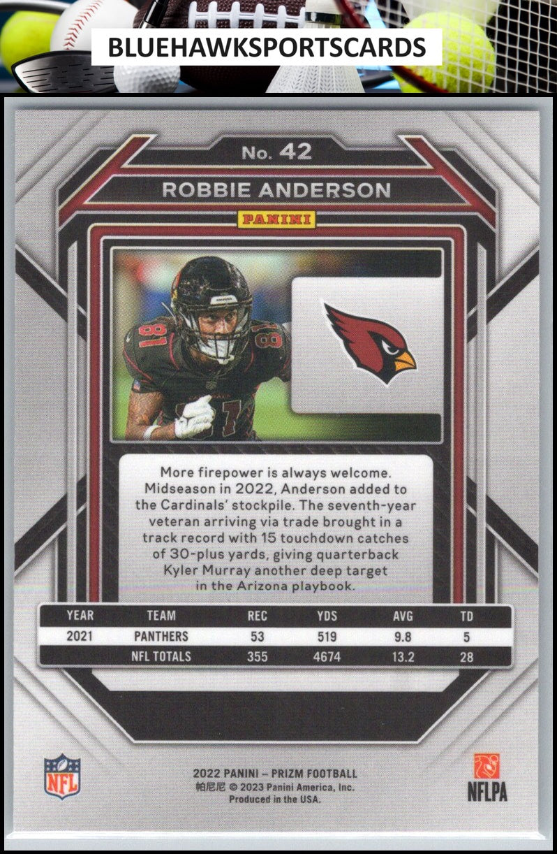 2022 Panini Prizm #42 Robbie Anderson