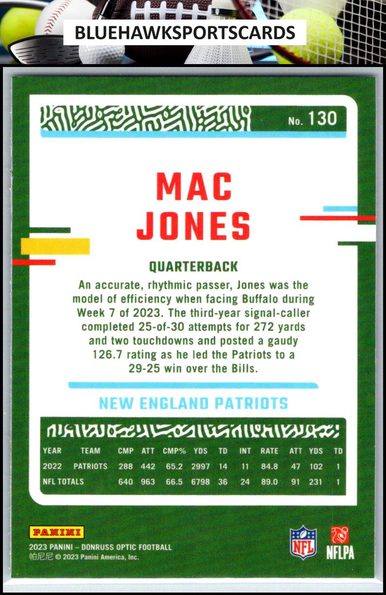 2023 Donruss Optic #130 Mac Jones