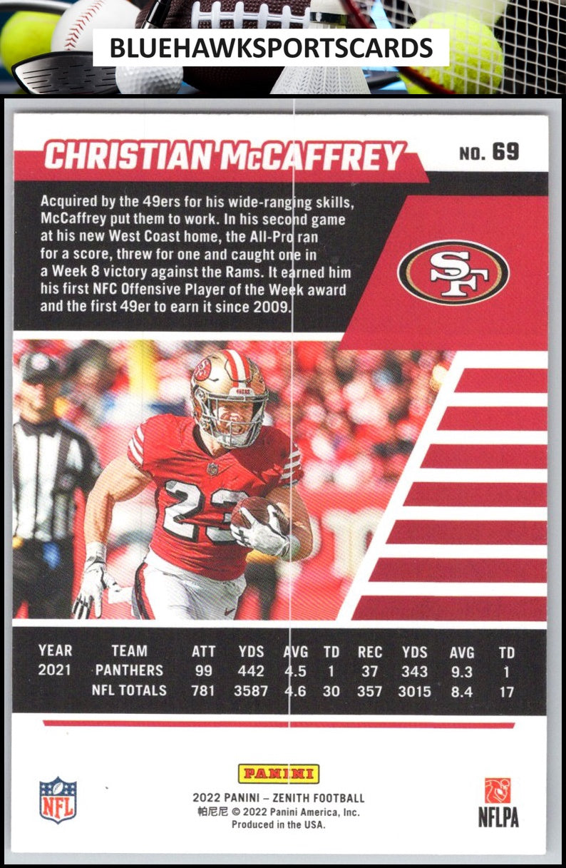 2022 Zenith #69 Christian McCaffrey Retail
