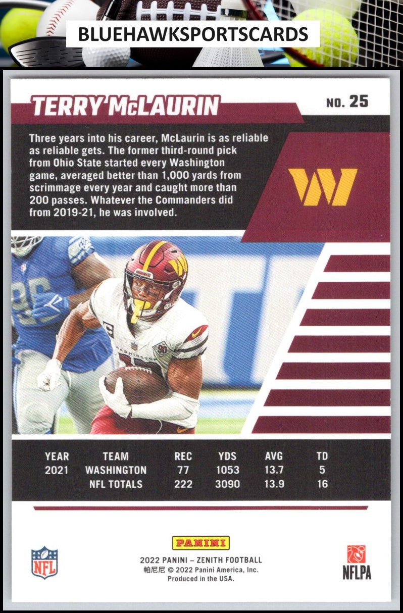 2022 Zenith #25 Terry McLaurin Retail