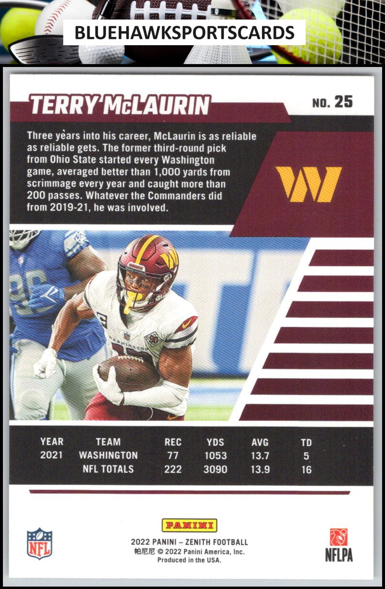 2022 Zenith #25 Terry McLaurin Retail Pink