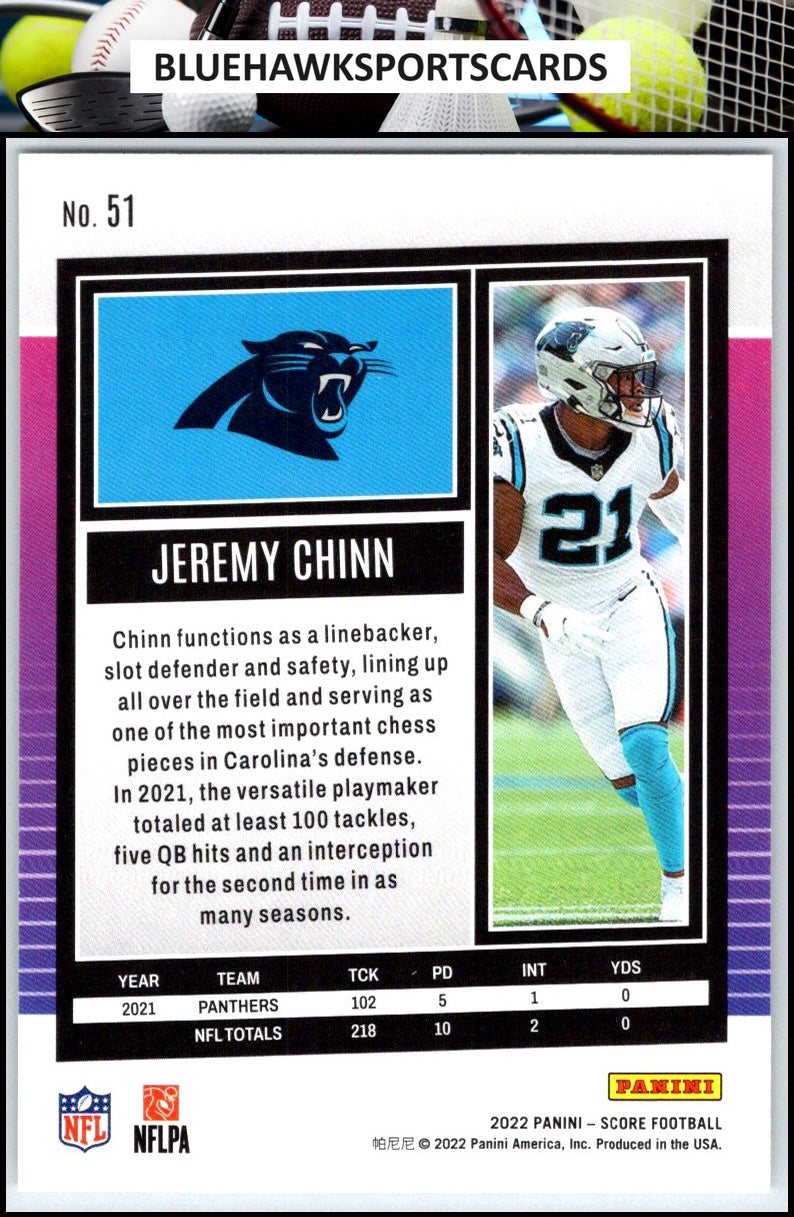 2022 Score #51 Jeremy Chinn