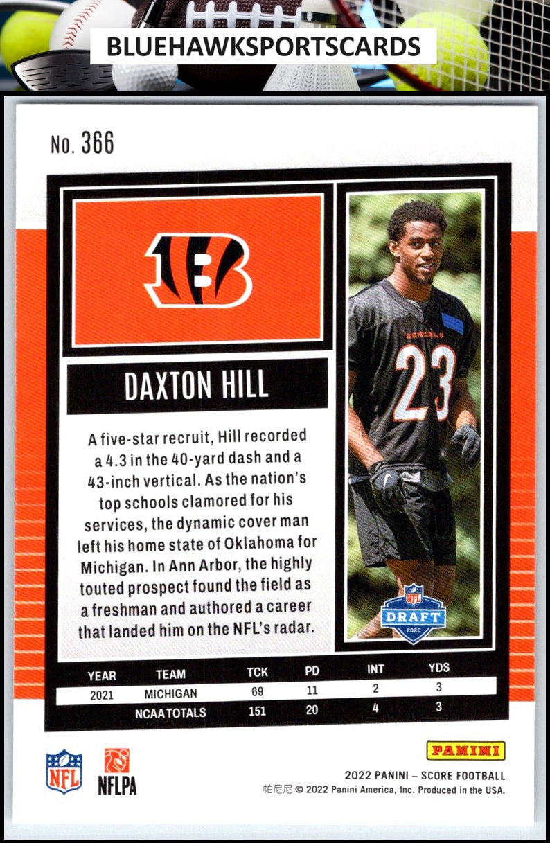 2022 Score #366 Daxton Hill