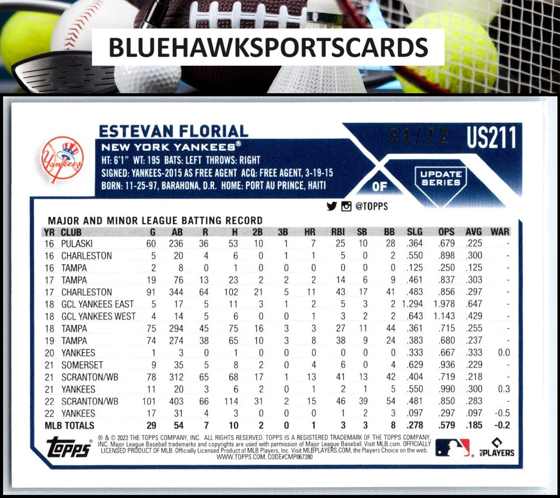 2023 Topps Update #US211 Estevan Florial