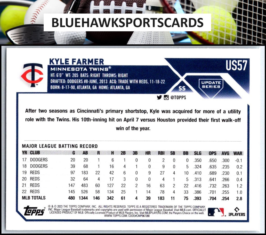2023 Topps Update #US57 Kyle Farmer Rainbow Foil