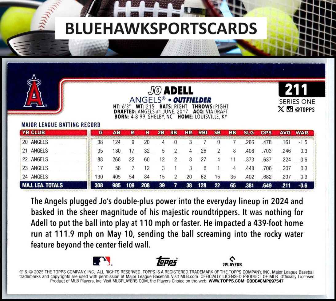 2025 Topps #211 Jo Adell