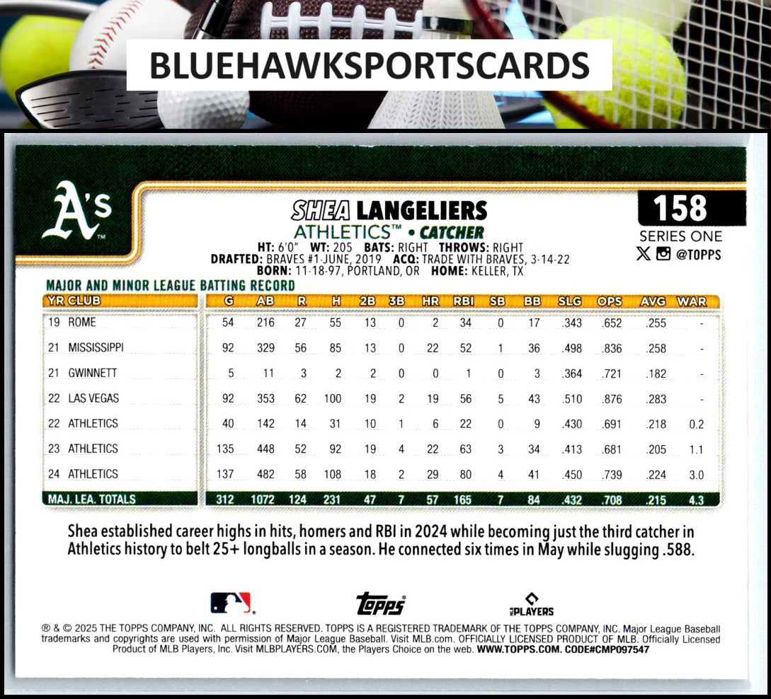 2025 Topps #158 Shea Langeliers