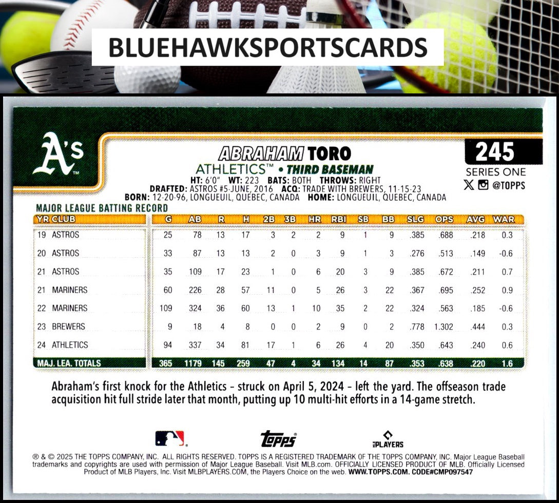 2025 Topps #245 Abraham Toro