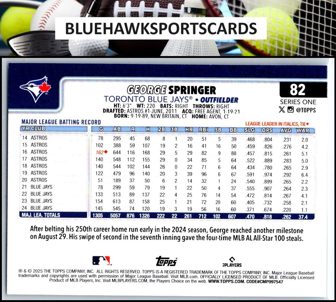 2025 Topps #82 George Springer