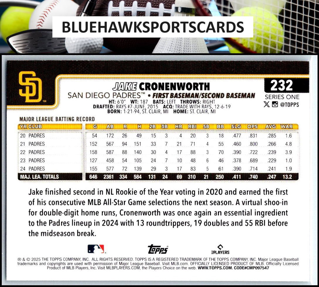2025 Topps #232 Jake Cronenworth